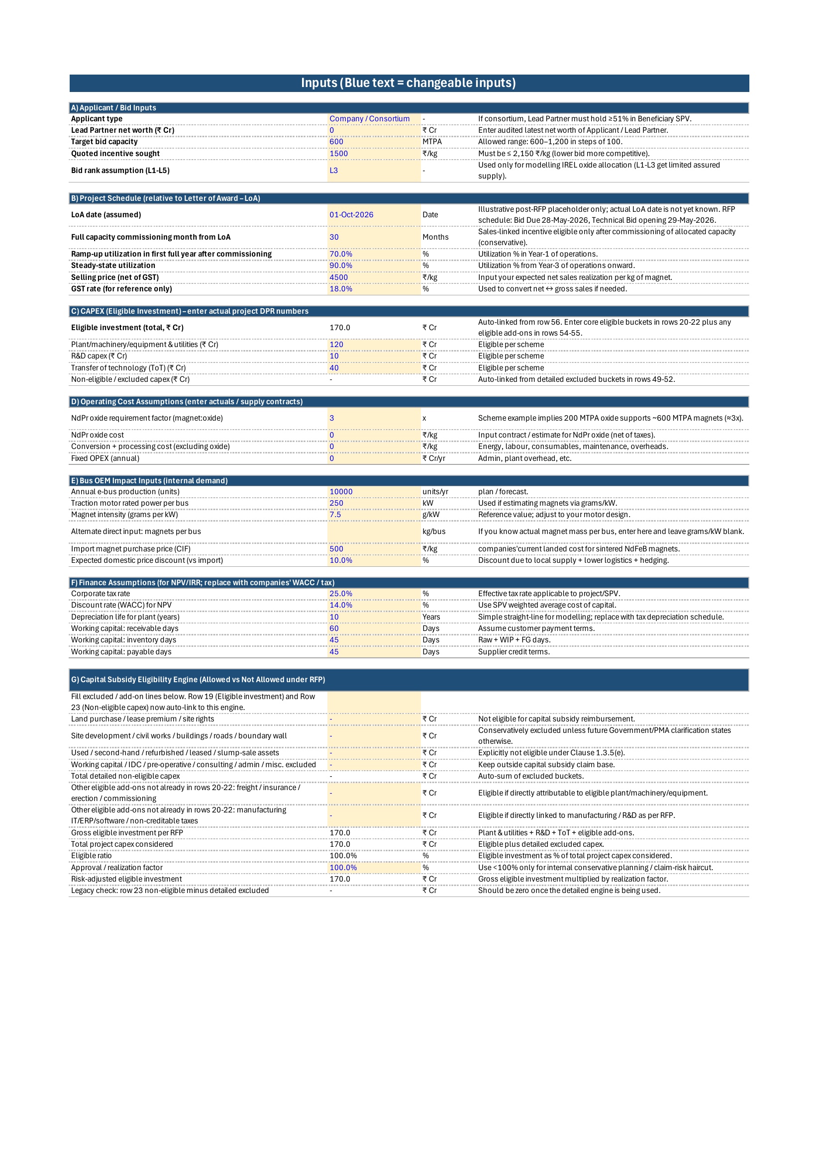 REPM_Scheme_Benefit_Model_page_1